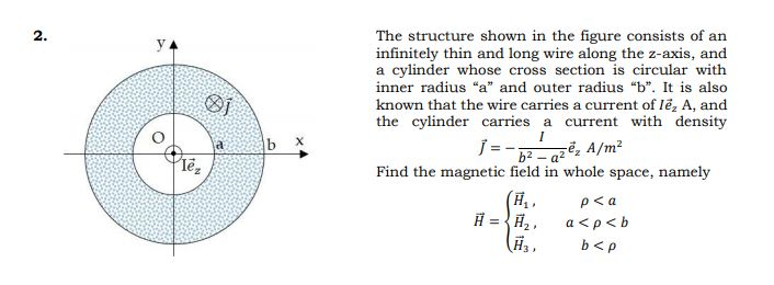 Solved The structure shown in the figure consists of an | Chegg.com