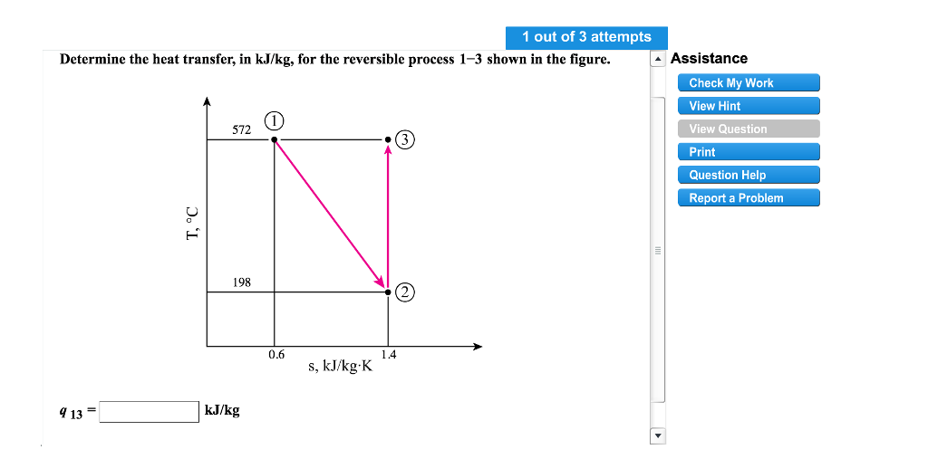 Solved Determine the heat transfer in kJ/kg, for the