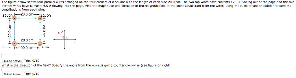 Solved The figure below shows four parallel wires arranged | Chegg.com