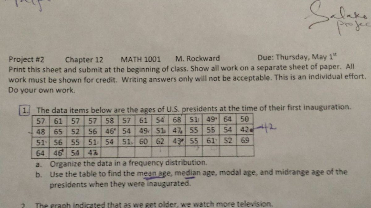 Solved The data items below are the ages of U.S. presidents | Chegg.com