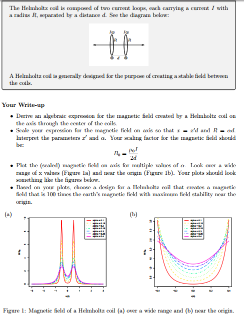 Solved The Helmholtz Coil Is Composed Of Two Current Loops, | Chegg.com