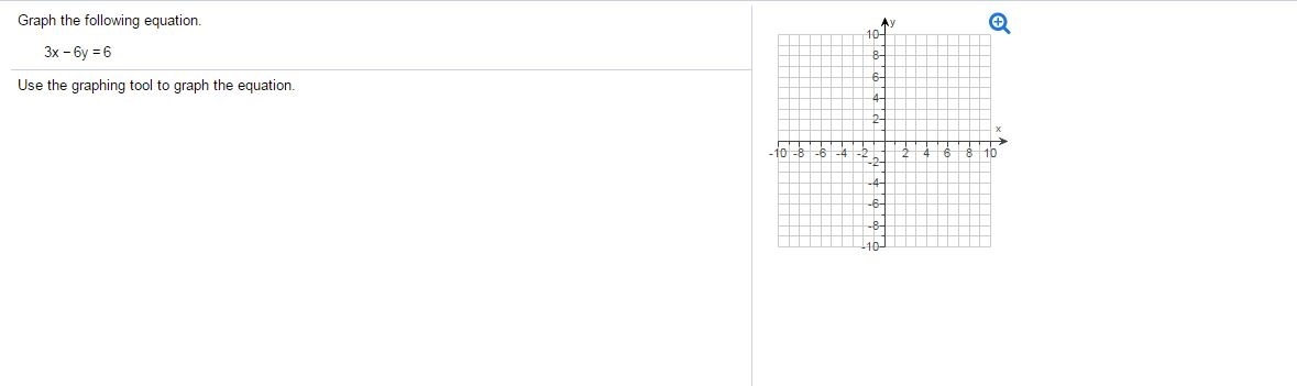 solved-graph-the-following-equation-3x-6y-6-use-the-chegg