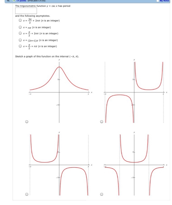 Solved The trigonometric function y = csc x has period [ ] | Chegg.com