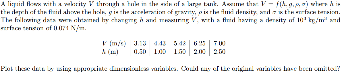 Solved A liquid flows with a velocity V through a hole in | Chegg.com