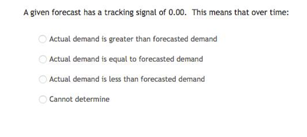 Solved A given forecast has a tracking signal of 0.00. This | Chegg.com