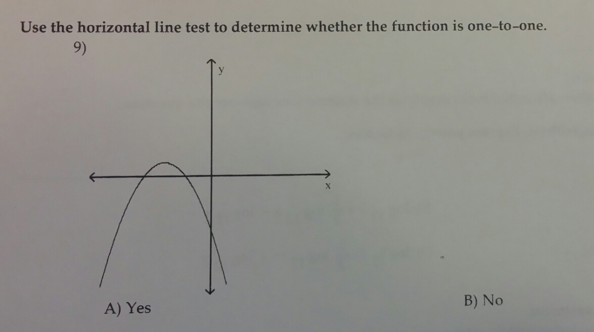 solved-use-the-horizontal-line-test-to-determine-whether-the-chegg