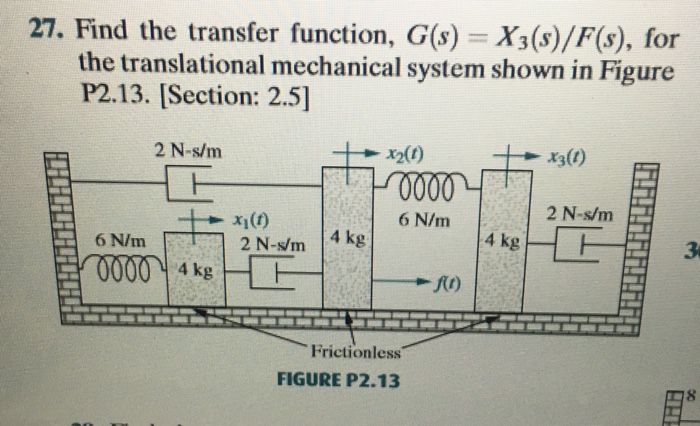 Solved Linear controls question please help.... detailed | Chegg.com