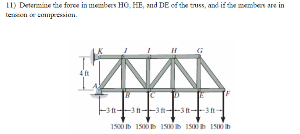 Solved 11) Determine the force in members HG, HE, and DE of | Chegg.com