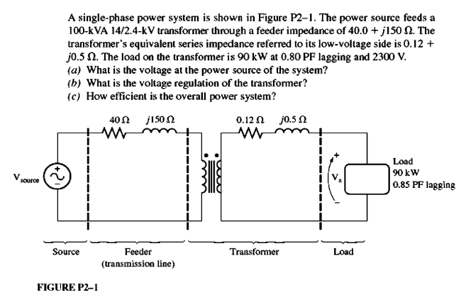 Solved A Single-phase Power System Is Shown In Figure P2-1. 