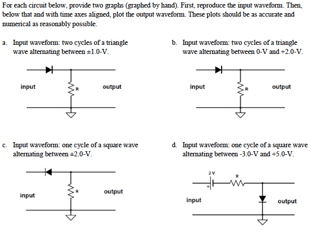 Solved For each circuit below, provide two graphs (graphed | Chegg.com