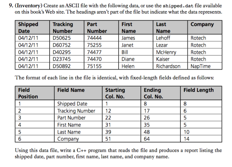 Solved create an ascii file with the following data or use chegg