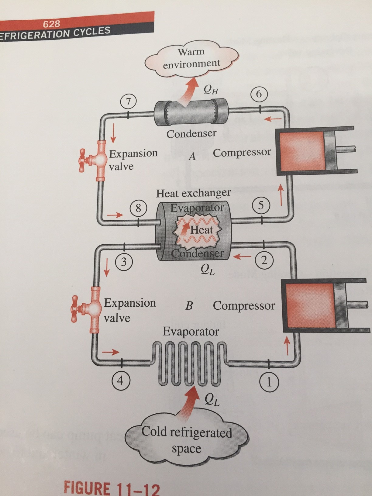 Consider a two-stage cascade refrigeration system | Chegg.com