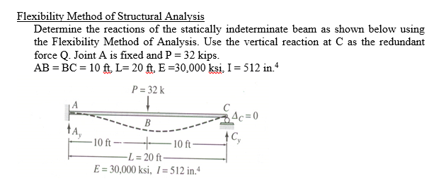 flexibility method of structural analysis examples