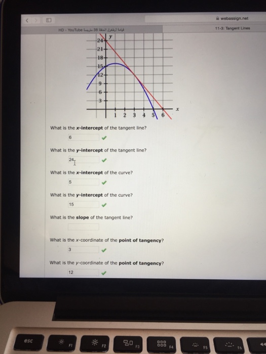 how to find x intercept of tangent line