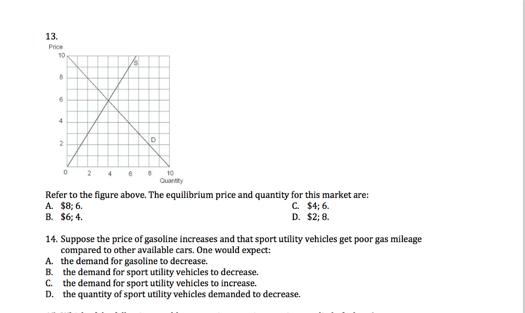 Solved In order to understand how the price of a good is | Chegg.com