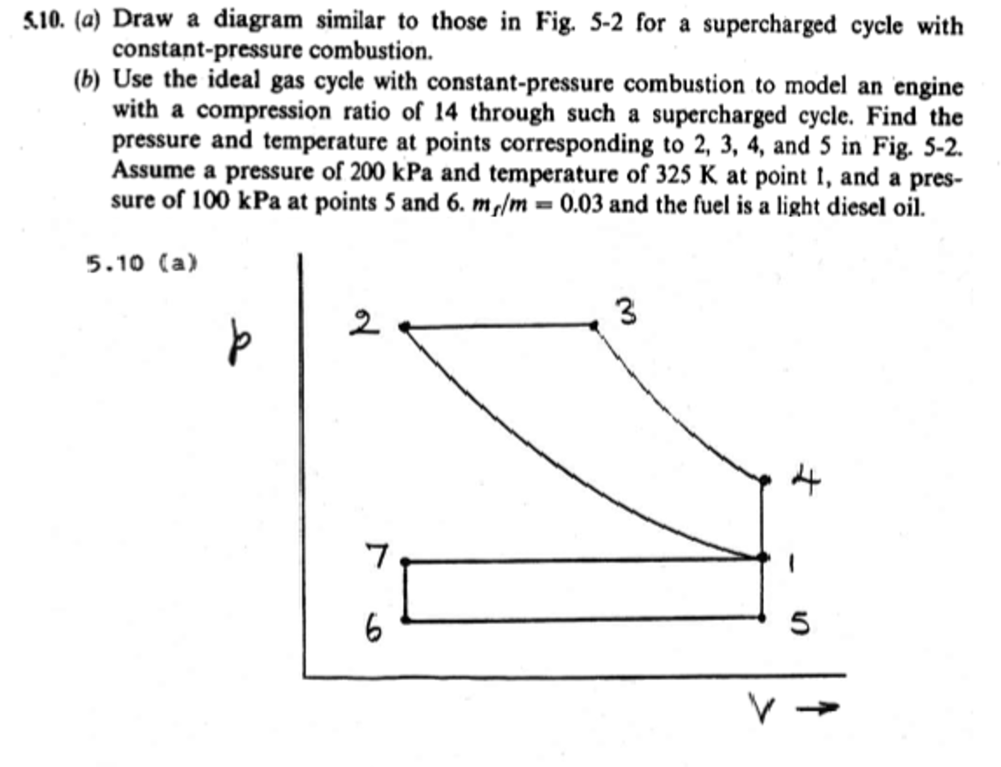 solved-draw-a-diagram-similar-to-those-in-fig-5-2-for-a-chegg