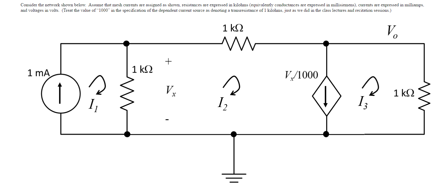 Solved Consider the network shown below. Assume that mesh | Chegg.com