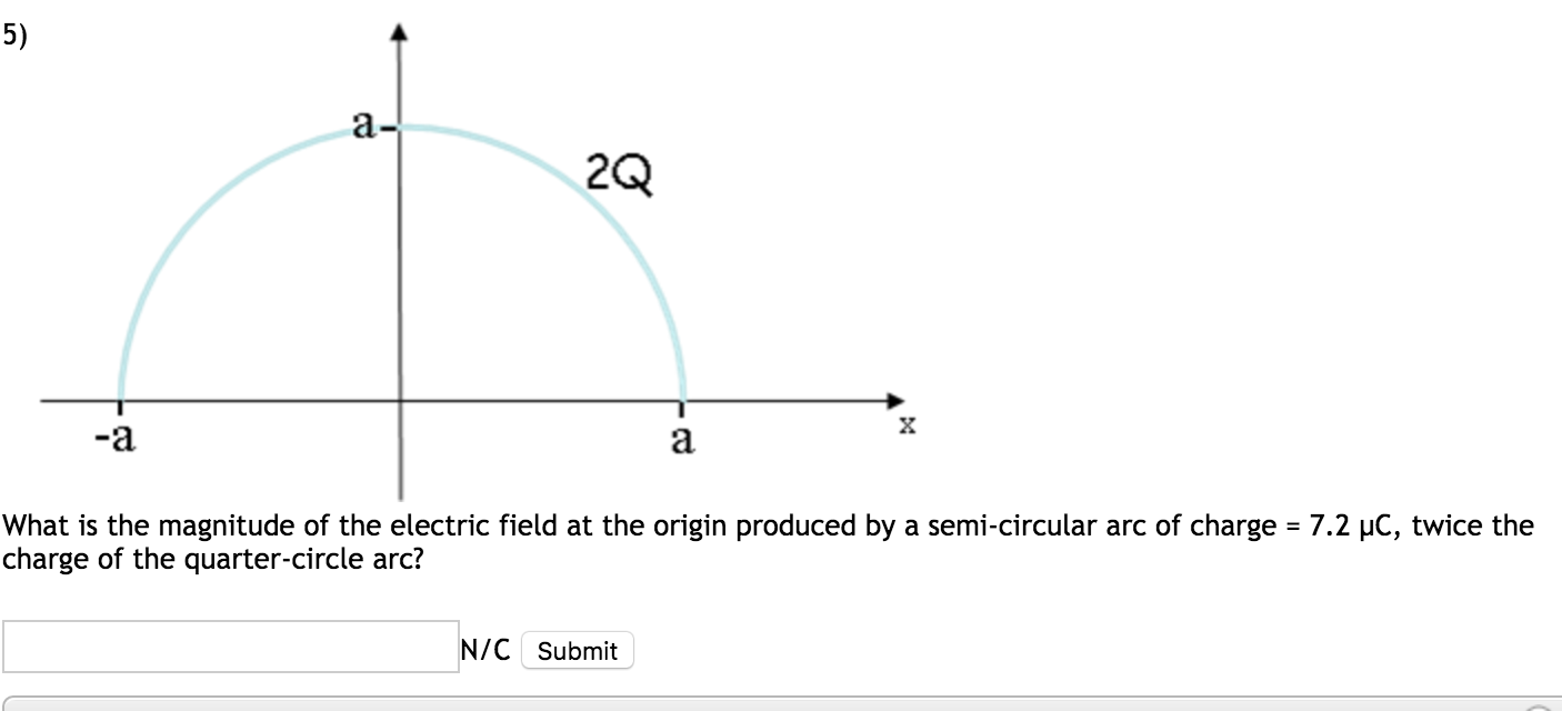 Solved What is the magnitude of the electric field at the | Chegg.com