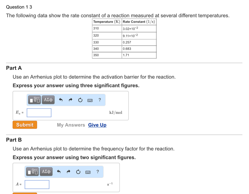 Solved The following data show the rate constant of a | Chegg.com