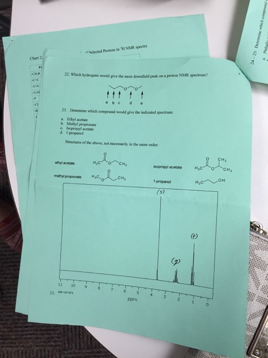 Solved What does 22 mean by which hydrogen will give the