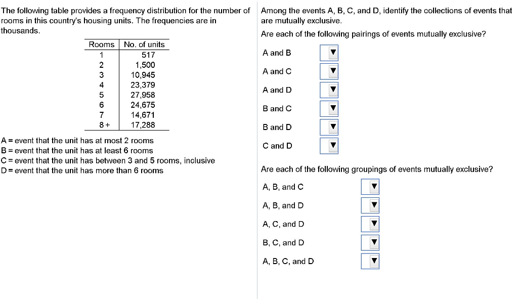 Solved The following table provides a frequency distribution