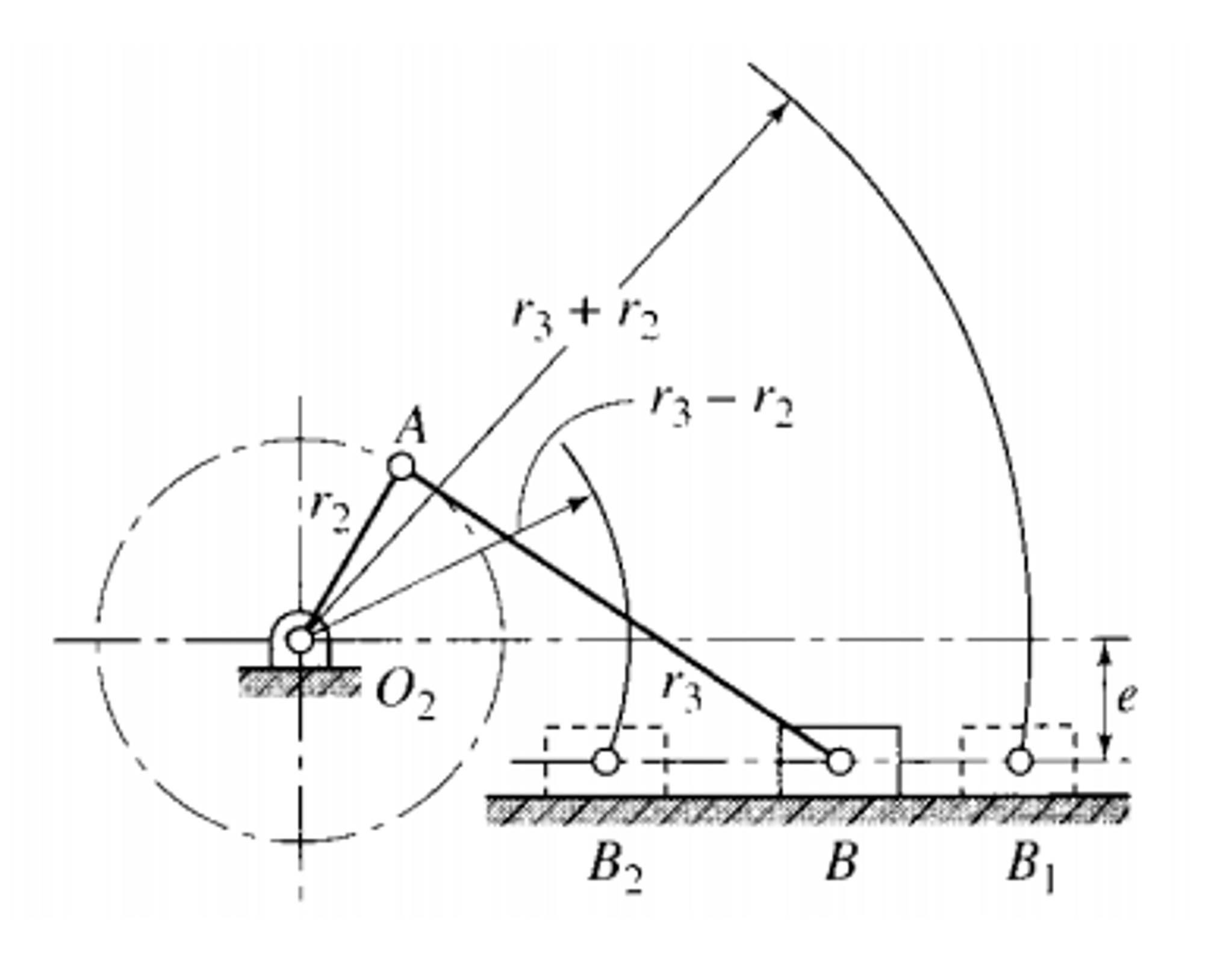 Question 2: Slider-Crank Mechanism (4+8+8) Consider | Chegg.com