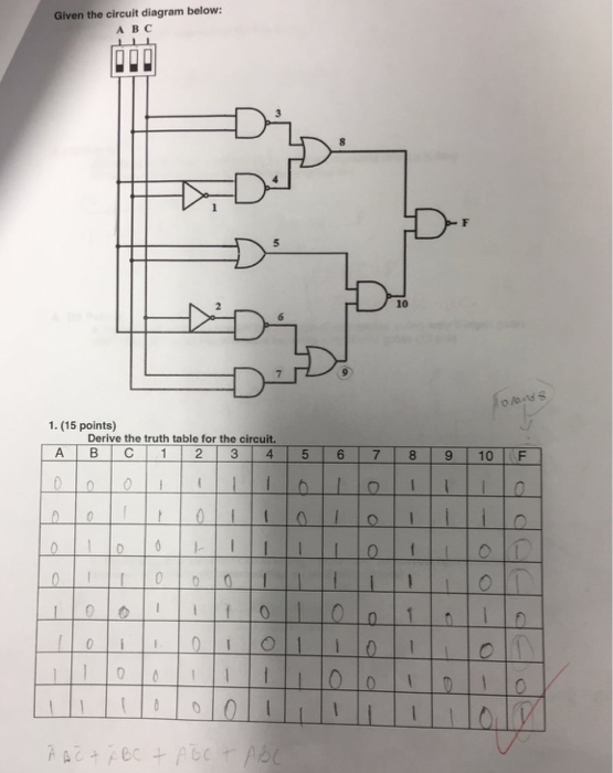 Solved Given the circuit diagram below A BC 10 1. (15 | Chegg.com