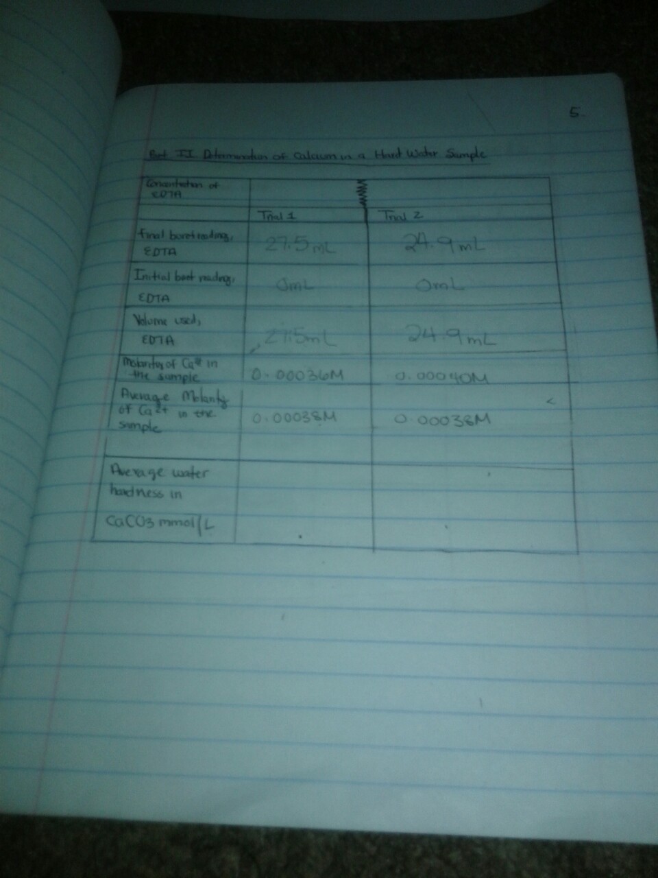 Solved How to determine the average water hardness in caco3