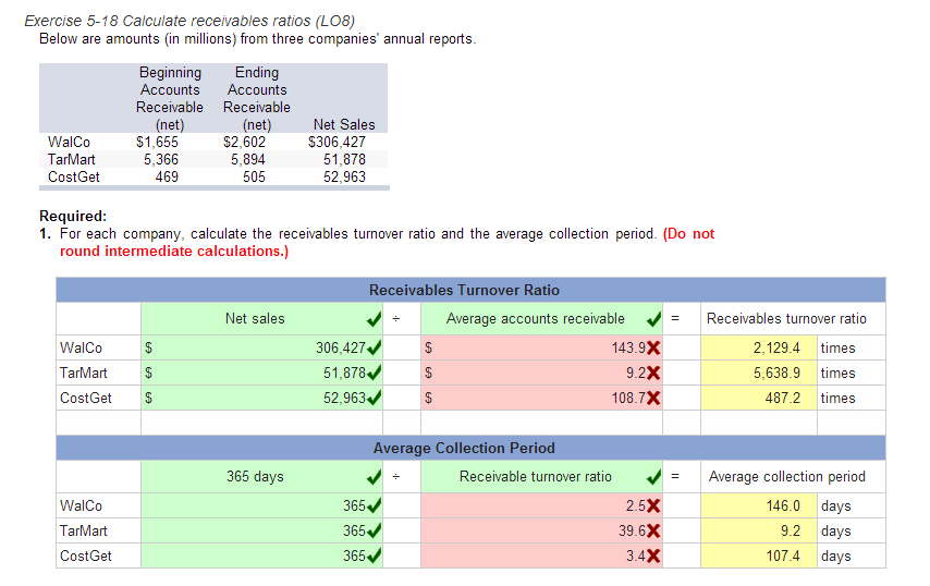 Solved Exercise 518 Calculate receivables ratios (LO8)