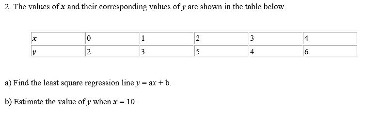 excel-google-sheets