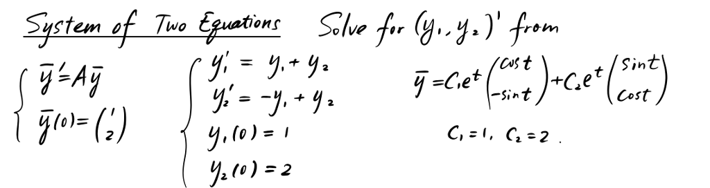 Solved rom Cos t Sint in Cost (o)- i (0)-2 | Chegg.com