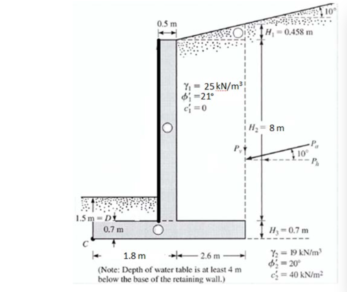 Cantilever Retaining Wall Diagram