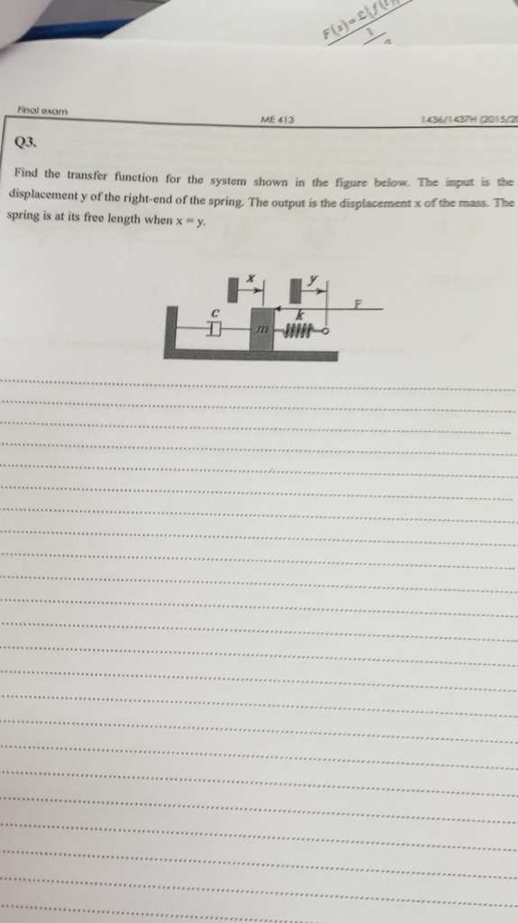 Solved Find The Transfer Function For The System Shown In Chegg