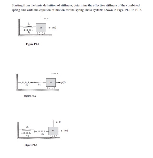 solved-starling-from-the-basic-definition-of-stiffness-chegg