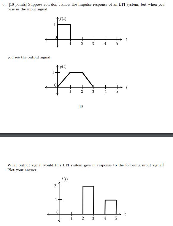 Solved 6. [10 points] Suppose you don't know the impulse | Chegg.com
