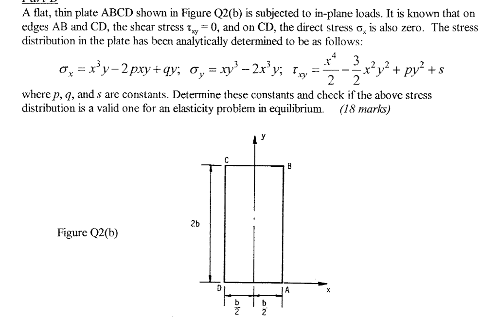 Solved A flat, thin plate ABCD shown in Figure Q2(b) is | Chegg.com