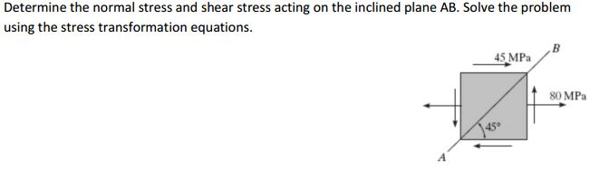 Solved Determine the normal stress and shear stress acting | Chegg.com