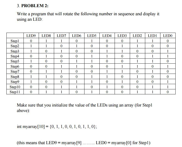 Solved 3. PROBLEM 2 Write a program that will rotate the | Chegg.com