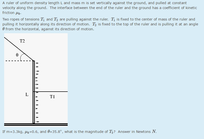 Solved A ruler of uniform density length L and mass m is set