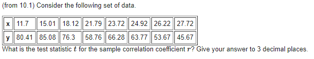 Solved (from 10.1) Consider the following set of data. x | Chegg.com