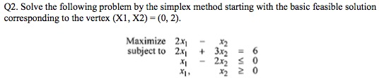 Solved Q2. Solve the following problem by the simplex method | Chegg.com