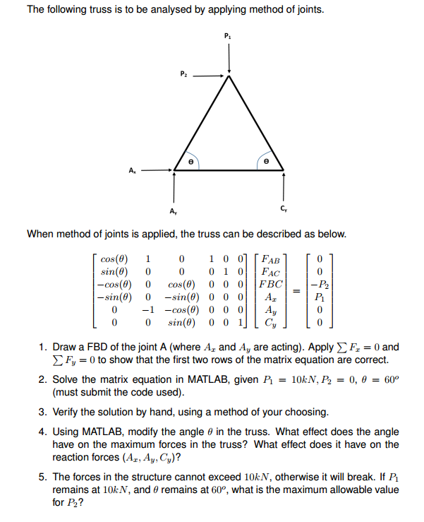 Solved The following truss is to be analysed by applying | Chegg.com