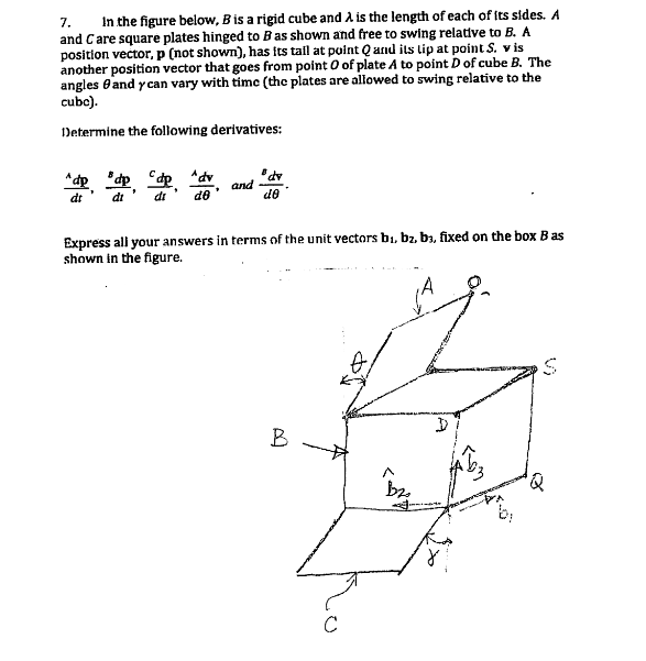 Solved In The Figure Below, B Is A Rigid Cube And Lambda Is | Chegg.com