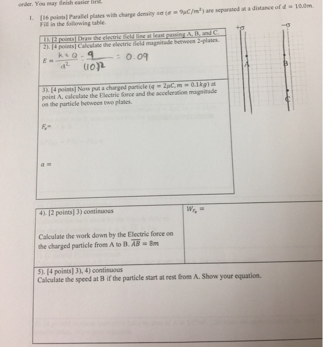 Solved Parallel plates with charge density plusminus = sigma