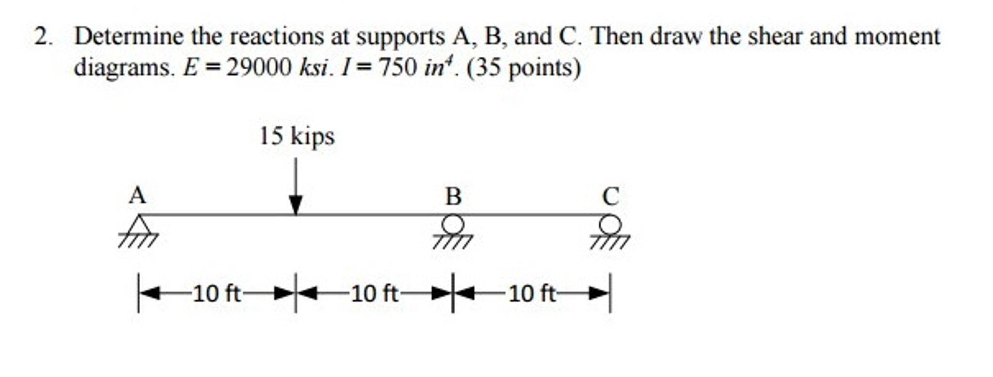 Solved Determine the reactions at supports A, B, and C. Then | Chegg.com