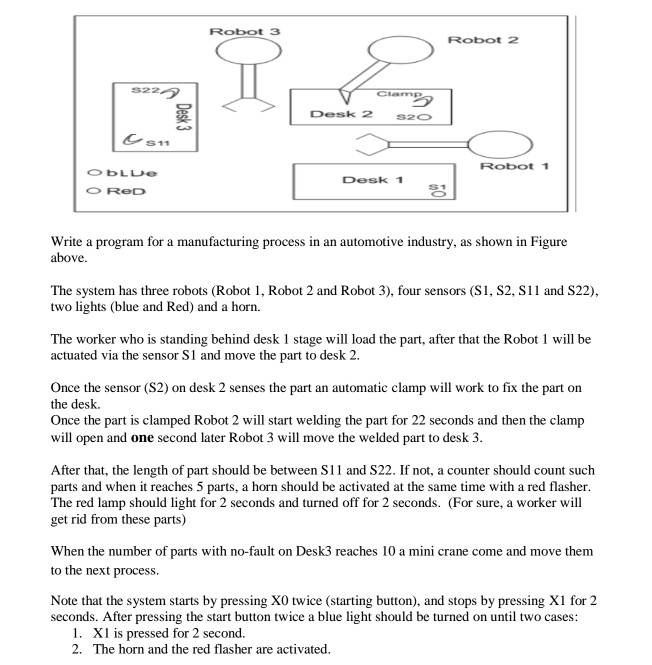 Solved Robot 3 Robot 2 322 CiamP Desk 2 52O 311 Desk 1 31 O