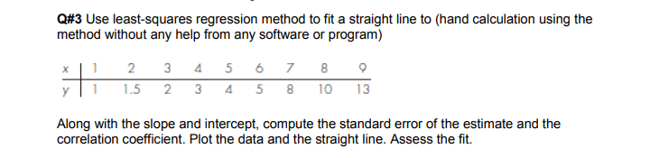 Solved Q#3 Use least squares regression method to fit a | Chegg.com