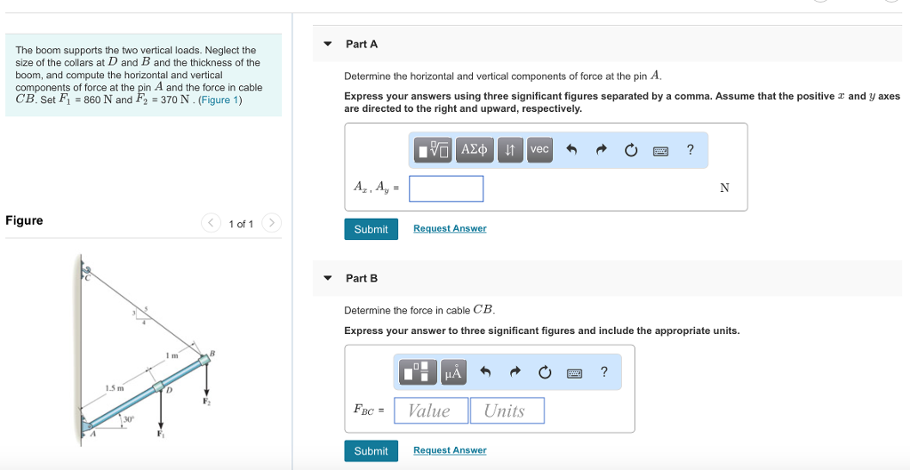 Solved Part A The boom supports the two vertical loads. | Chegg.com