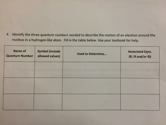 solved-identify-the-three-quantum-numbers-needed-to-describe-chegg