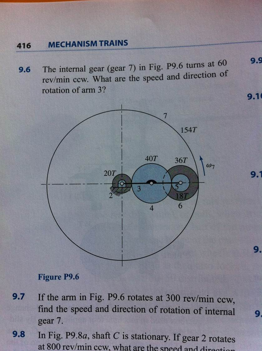 Solved The internal gear (gear 7) in Fig. P9.6 turns at 60